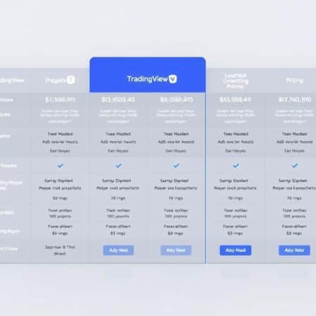 TradingView Cost: Latest Pricing Plans for 2026