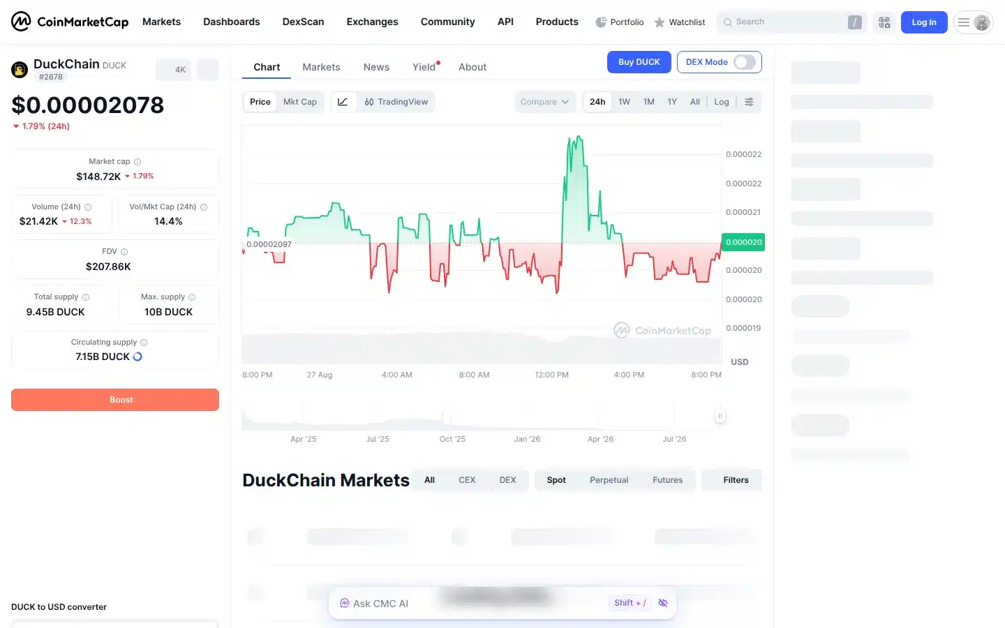 CoinMarketCap page for DuckChain (DUCK) showing price, market rank #2890, and 24-hour change